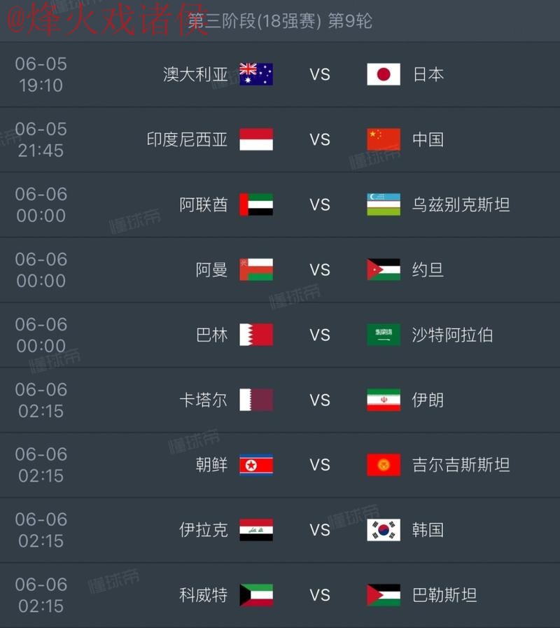 2026世界杯比分安卓最佳 2026世界杯比分安卓最佳