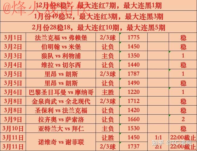 世界杯买球哪个好全站