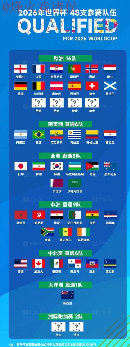 2026世界杯盘口注册全站